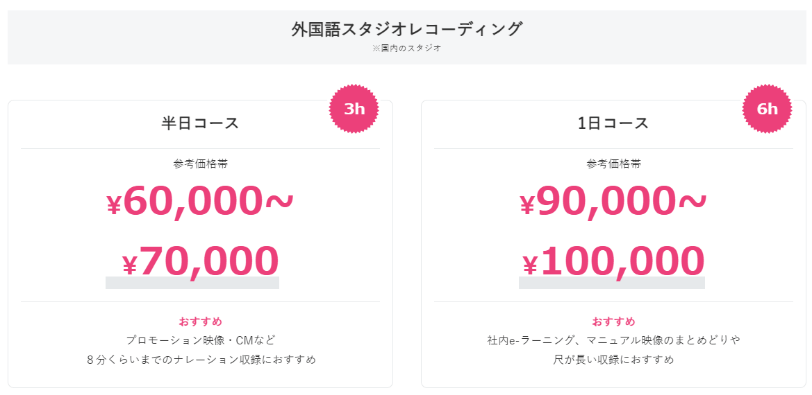 外国語スタジオレコーディングプラン