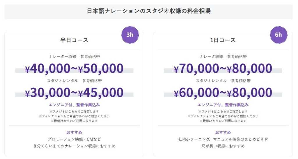 スタジオ収録の費用相場